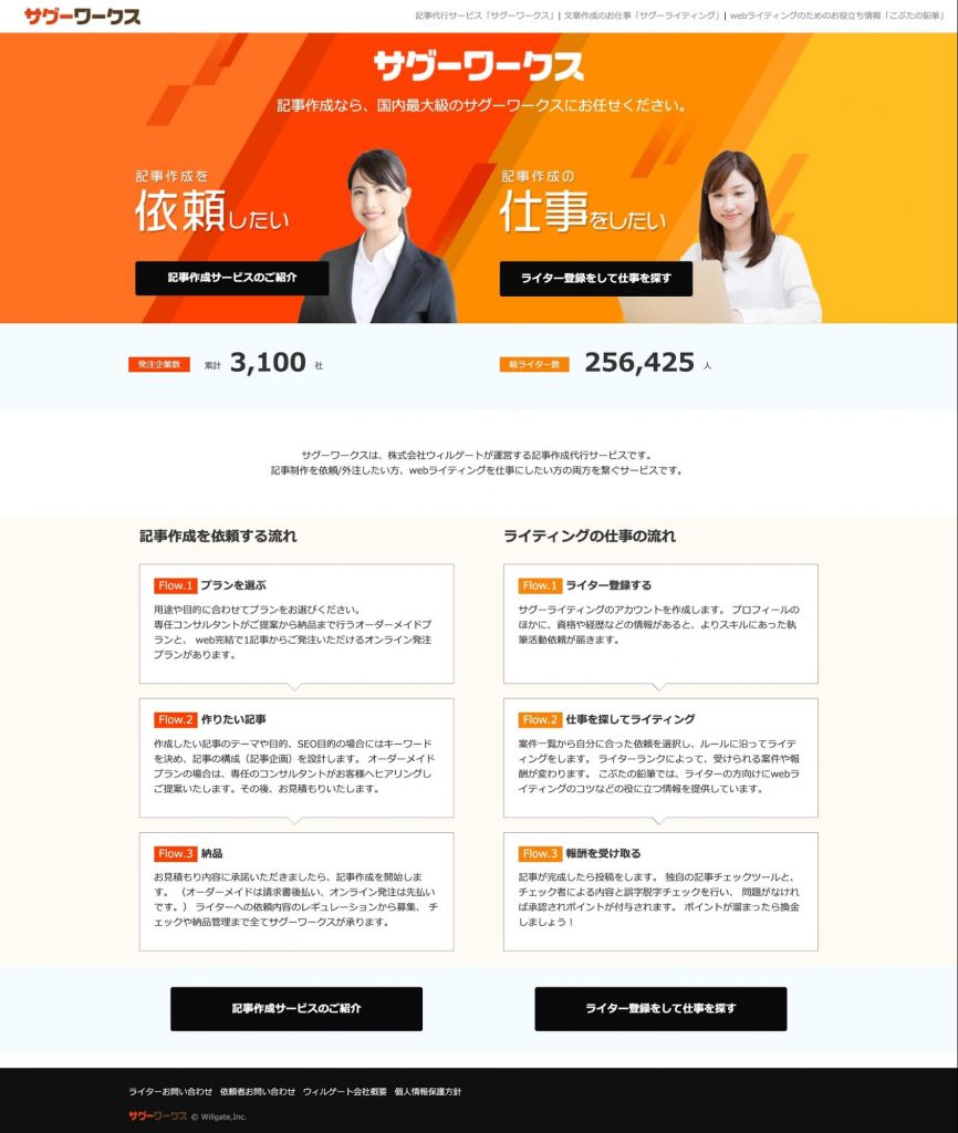 sagoooworks_top